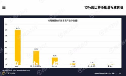 TP钱包分红周期揭秘：了解你的投资收益