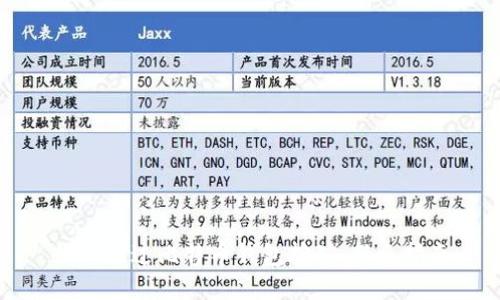 如何通过比特币钱包挖矿：新手指南