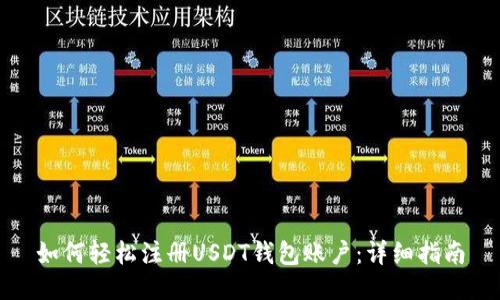 如何轻松注册USDT钱包账户：详细指南