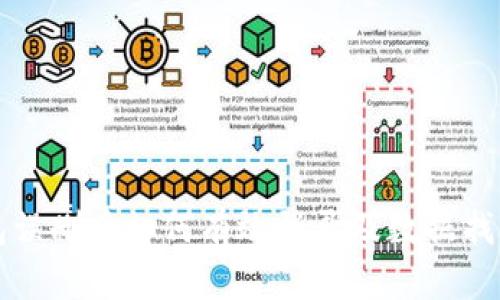 TP钱包误删后如何有效登录及数据找回指南