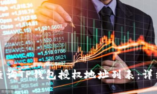 如何查询TP钱包授权地址列表：详细指南