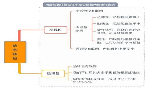 探索Web3空间：未来互联网的蓝图与机遇