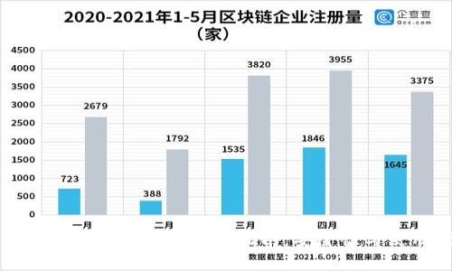 比特币钱包官网最新版下载指南：安全性与使用便捷性