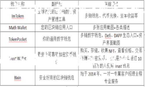 请注意，转发或提供与财务安全相关的信息时，务必保持谨慎。


如何使用比特币Core钱包生成私钥二维码？