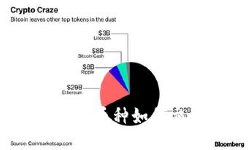 : TP钱包中的币种如何交易与出售？
