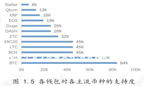 根据您的要求，先设计一个易于理解且的，相关关键词，内容大纲，以及问题回答。

:
什么是TP钱包薄饼滑点？理解它对交易的影响