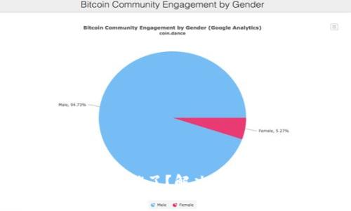 比特币钱包提现被锁了？解决方案与常见问题解析