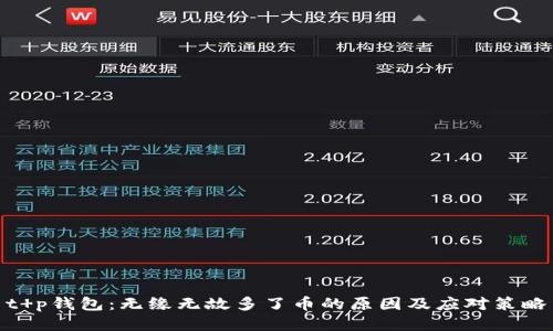 t p钱包：无缘无故多了币的原因及应对策略