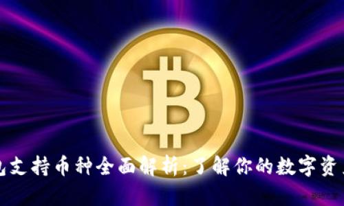 比特币钱包支持币种全面解析：了解你的数字资产管理工具