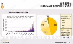 如何将TP钱包中的美元提现并转换为人民币？