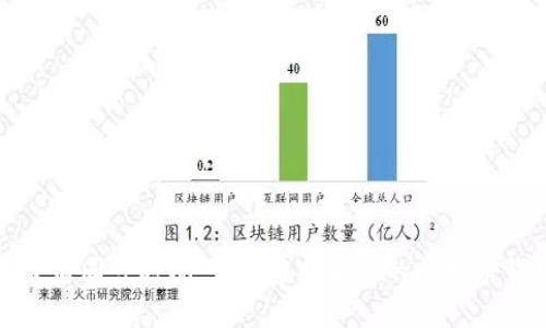 比特币钱包最后同步时间：如何查找和你的比特币钱包使用体验