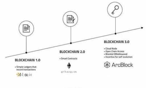TP钱包闪兑功能消失的原因及解决方案