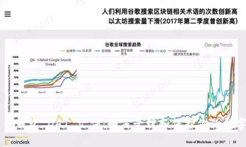 比特币钱包 DAT 文件：如何管理和保护你的数字资产