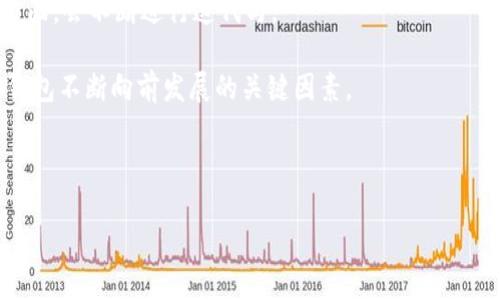    如何将人民币充值到TP钱包？  / 

 guanjianci  TP钱包, 人民币充值, 加密货币, 数字钱包  /guanjianci 

## 内容主体大纲

### 一、什么是TP钱包？  
- TP钱包的简介  
- TP钱包的功能特点  
- 为什么选择TP钱包？

### 二、人民币充值的必要性  
- 人民币与加密货币的关系  
- 为何需要将人民币充值到TP钱包？  
- 充值的便利性和优势  

### 三、人民币充值到TP钱包的流程  
- 步骤一：下载并注册TP钱包  
- 步骤二：找到人民币充值入口  
- 步骤三：选择充值方式  
- 步骤四：确认充值信息  
- 步骤五：完成充值  

### 四、不同的充值方式  
- 银行转账充值  
- 第三方支付平台充值  
- 人工充值方式  
- 充值费用与时间  

### 五、TP钱包的安全性  
- 如何保障资金安全？  
- TP钱包的安全技术  
- 常见安全隐患与防范措施

### 六、常见问题解答  
- 充值失败的原因  
- 充值到账时间的处理  
- 如何查询充值记录  
- 充值限制与金额  
- 冻结与安全保护措施  
- 客服支持相关问题  
- 如何反馈及投诉  

### 七、未来展望  
- 数字钱包的未来趋势  
- TP钱包的潜力与发展  
- 用户的使用反馈与提升

---

## 正文内容

### 一、什么是TP钱包？

TP钱包是一个创新的数字资产管理工具，它不仅支持多种类型的加密货币，让用户能够方便地管理自己的数字资产，还提供了丰富的功能，如交易、投资、资产转移等。TP钱包凭借用户友好的界面、强大的安全保障以及便捷的支付方式受到了广大用户的青睐。

TP钱包的功能特点包括但不限于：多币种支持、低交易费、实时行情查询、安全交易等。在全球范围内，随着加密货币的流行，越来越多的人开始使用TP钱包进行日常的交易和投资。

选择TP钱包的原因有很多，首先，它具备了高安全性和用户隐私保护的特点。此外，TP钱包还提供了多种便捷的充值方式，用户可以轻松将法币（如人民币）转换为数字资产，以便在交易市场中进行操作。

### 二、人民币充值的必要性

在加密货币日益增长的背景下，人民币与加密货币之间的联系愈加密切。将人民币充值到TP钱包，可以让用户便捷地进行交易、投资以及其他金融操作。

首先，充值到TP钱包后，用户能够快速地在不同的加密货币之间进行交易，而不需要频繁地进行兑换，这样可以节省时间和手续费。其次，TP钱包支持快速、安全的法币充值，让用户在渠道多样化的条件下，提升了资金的流动性。

充值的便利性和优势在于能够随时随地进行交易，利用市场的波动来实现资产增值。尤其是在一些市场波动剧烈的情况下，及时充值能够获得更好的交易机会，从而提升投资收益。

### 三、人民币充值到TP钱包的流程

充值人民币到TP钱包的流程并不复杂，用户只需按照以下步骤进行操作，即可顺利完成充值。

步骤一：下载并注册TP钱包
首先，用户需要在手机上下载TP钱包的App。下载完成后，按照提示进行注册，填写相关信息，完成身份验证。

步骤二：找到人民币充值入口
成功注册后，用户登录TP钱包，找到“资金管理”或者“充值”选项，点击进入人民币充值页面。

步骤三：选择充值方式
TP钱包提供了多种充值方式，用户可以根据个人方便选择银行转账、第三方支付等救助。

步骤四：确认充值信息
在选择好充值方式后，用户需要输入相关金额及支付信息，仔细核对后确认充值信息无误。

步骤五：完成充值
点击“确认”后，按照系统提示进行操作，完成人民币充值环节。充值成功后，用户可以在账户中查看余额，进行后续的交易操作。

### 四、不同的充值方式

根据用户的具体需求，TP钱包提供了多种人民币充值方式，每种方式都有其优势和适用场景。

银行转账充值
通过银行转账的方式进行充值，通常需要一定的时间来处理，但安全性较高，适合大额充值用户。

第三方支付平台充值
使用如支付宝和微信支付等第三方支付平台进行充值，操作便捷，适合小额和频繁充值的用户。

人工充值方式
TP钱包还提供人工充值的方式，用户可以通过客服联系进行人工操作。

充值费用与时间
不同的充值方式会有不同的手续费，有些可能是免费的，有些则会收取一定比例的费用。充值时间一般在几分钟到几小时不等，用户根据具体情况选择。

### 五、TP钱包的安全性

在完成人民币充值后，用户最关心的便是资金的安全性。TP钱包在这方面有严格的保障措施。

如何保障资金安全？
TP钱包采取了多重安全措施，如数据加密、冷存储等形式，有效防止用户资金被盗或丢失。

TP钱包的安全技术
TP钱包使用了区块链技术及多签名机制，确保用户的资产在转移时的安全交易。

常见安全隐患与防范措施
用户在使用TP钱包过程中，需注意不要泄露自己的私钥，定期更换密码，并开启双重身份验证等，以增强账户的安全性。

### 六、常见问题解答

在进行人民币充值及使用TP钱包过程中，用户可能会遇到一些问题。以下是一些常见问题及解决方案：

充值失败的原因
充值失败的原因可能有多种，用户需仔细核对充值信息，确保填写无误，并查看网络连接是否正常。

充值到账时间的处理
充值到账时间会受到多种因素影响，如充值方式、银行处理时间等，用户需耐心等待，若长时间未到账，可以联系TP钱包客服。

如何查询充值记录
用户可以在TP钱包的“交易记录”页查看自己的充值记录，确保每一笔交易都是清晰可见的。

充值限制与金额
根据《反洗钱法》等法律法规，TP钱包对单笔充值金额有一定限制，用户在充值前可查阅相关规定。

冻结与安全保护措施
TP钱包会定期对账户进行监控，如发现可疑活动，可能会冻结账户，保障用户资金安全，用户则需通过客服咨询解冻。

客服支持相关问题
TP钱包客服提供24小时在线支持，用户如有任何问题，可随时向客服咨询，获取及时帮助。

如何反馈及投诉
对于用户在使用TP钱包过程中遇到的不满及问题，TP钱包提供了便捷的反馈渠道，用户可以通过App内的“反馈”功能进行投诉。

### 七、未来展望

未来，数字钱包的趋势将更加明显，用户对TP钱包的需求将不断提升。TP钱包在功能扩展、用户体验提升等方面，会不断进行迭代与。

作为数字资产管理工具，TP钱包将致力于成为用户最信赖的金融伙伴。用户的反馈和使用体验将是推动TP钱包不断向前发展的关键因素。

---

以上仅为内容框架展示，若需要详细撰写每个部分的具体内容，请告知。