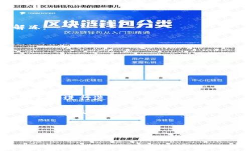    如何将人民币充值到TP钱包？  / 

 guanjianci  TP钱包, 人民币充值, 加密货币, 数字钱包  /guanjianci 

## 内容主体大纲

### 一、什么是TP钱包？  
- TP钱包的简介  
- TP钱包的功能特点  
- 为什么选择TP钱包？

### 二、人民币充值的必要性  
- 人民币与加密货币的关系  
- 为何需要将人民币充值到TP钱包？  
- 充值的便利性和优势  

### 三、人民币充值到TP钱包的流程  
- 步骤一：下载并注册TP钱包  
- 步骤二：找到人民币充值入口  
- 步骤三：选择充值方式  
- 步骤四：确认充值信息  
- 步骤五：完成充值  

### 四、不同的充值方式  
- 银行转账充值  
- 第三方支付平台充值  
- 人工充值方式  
- 充值费用与时间  

### 五、TP钱包的安全性  
- 如何保障资金安全？  
- TP钱包的安全技术  
- 常见安全隐患与防范措施

### 六、常见问题解答  
- 充值失败的原因  
- 充值到账时间的处理  
- 如何查询充值记录  
- 充值限制与金额  
- 冻结与安全保护措施  
- 客服支持相关问题  
- 如何反馈及投诉  

### 七、未来展望  
- 数字钱包的未来趋势  
- TP钱包的潜力与发展  
- 用户的使用反馈与提升

---

## 正文内容

### 一、什么是TP钱包？

TP钱包是一个创新的数字资产管理工具，它不仅支持多种类型的加密货币，让用户能够方便地管理自己的数字资产，还提供了丰富的功能，如交易、投资、资产转移等。TP钱包凭借用户友好的界面、强大的安全保障以及便捷的支付方式受到了广大用户的青睐。

TP钱包的功能特点包括但不限于：多币种支持、低交易费、实时行情查询、安全交易等。在全球范围内，随着加密货币的流行，越来越多的人开始使用TP钱包进行日常的交易和投资。

选择TP钱包的原因有很多，首先，它具备了高安全性和用户隐私保护的特点。此外，TP钱包还提供了多种便捷的充值方式，用户可以轻松将法币（如人民币）转换为数字资产，以便在交易市场中进行操作。

### 二、人民币充值的必要性

在加密货币日益增长的背景下，人民币与加密货币之间的联系愈加密切。将人民币充值到TP钱包，可以让用户便捷地进行交易、投资以及其他金融操作。

首先，充值到TP钱包后，用户能够快速地在不同的加密货币之间进行交易，而不需要频繁地进行兑换，这样可以节省时间和手续费。其次，TP钱包支持快速、安全的法币充值，让用户在渠道多样化的条件下，提升了资金的流动性。

充值的便利性和优势在于能够随时随地进行交易，利用市场的波动来实现资产增值。尤其是在一些市场波动剧烈的情况下，及时充值能够获得更好的交易机会，从而提升投资收益。

### 三、人民币充值到TP钱包的流程

充值人民币到TP钱包的流程并不复杂，用户只需按照以下步骤进行操作，即可顺利完成充值。

步骤一：下载并注册TP钱包
首先，用户需要在手机上下载TP钱包的App。下载完成后，按照提示进行注册，填写相关信息，完成身份验证。

步骤二：找到人民币充值入口
成功注册后，用户登录TP钱包，找到“资金管理”或者“充值”选项，点击进入人民币充值页面。

步骤三：选择充值方式
TP钱包提供了多种充值方式，用户可以根据个人方便选择银行转账、第三方支付等救助。

步骤四：确认充值信息
在选择好充值方式后，用户需要输入相关金额及支付信息，仔细核对后确认充值信息无误。

步骤五：完成充值
点击“确认”后，按照系统提示进行操作，完成人民币充值环节。充值成功后，用户可以在账户中查看余额，进行后续的交易操作。

### 四、不同的充值方式

根据用户的具体需求，TP钱包提供了多种人民币充值方式，每种方式都有其优势和适用场景。

银行转账充值
通过银行转账的方式进行充值，通常需要一定的时间来处理，但安全性较高，适合大额充值用户。

第三方支付平台充值
使用如支付宝和微信支付等第三方支付平台进行充值，操作便捷，适合小额和频繁充值的用户。

人工充值方式
TP钱包还提供人工充值的方式，用户可以通过客服联系进行人工操作。

充值费用与时间
不同的充值方式会有不同的手续费，有些可能是免费的，有些则会收取一定比例的费用。充值时间一般在几分钟到几小时不等，用户根据具体情况选择。

### 五、TP钱包的安全性

在完成人民币充值后，用户最关心的便是资金的安全性。TP钱包在这方面有严格的保障措施。

如何保障资金安全？
TP钱包采取了多重安全措施，如数据加密、冷存储等形式，有效防止用户资金被盗或丢失。

TP钱包的安全技术
TP钱包使用了区块链技术及多签名机制，确保用户的资产在转移时的安全交易。

常见安全隐患与防范措施
用户在使用TP钱包过程中，需注意不要泄露自己的私钥，定期更换密码，并开启双重身份验证等，以增强账户的安全性。

### 六、常见问题解答

在进行人民币充值及使用TP钱包过程中，用户可能会遇到一些问题。以下是一些常见问题及解决方案：

充值失败的原因
充值失败的原因可能有多种，用户需仔细核对充值信息，确保填写无误，并查看网络连接是否正常。

充值到账时间的处理
充值到账时间会受到多种因素影响，如充值方式、银行处理时间等，用户需耐心等待，若长时间未到账，可以联系TP钱包客服。

如何查询充值记录
用户可以在TP钱包的“交易记录”页查看自己的充值记录，确保每一笔交易都是清晰可见的。

充值限制与金额
根据《反洗钱法》等法律法规，TP钱包对单笔充值金额有一定限制，用户在充值前可查阅相关规定。

冻结与安全保护措施
TP钱包会定期对账户进行监控，如发现可疑活动，可能会冻结账户，保障用户资金安全，用户则需通过客服咨询解冻。

客服支持相关问题
TP钱包客服提供24小时在线支持，用户如有任何问题，可随时向客服咨询，获取及时帮助。

如何反馈及投诉
对于用户在使用TP钱包过程中遇到的不满及问题，TP钱包提供了便捷的反馈渠道，用户可以通过App内的“反馈”功能进行投诉。

### 七、未来展望

未来，数字钱包的趋势将更加明显，用户对TP钱包的需求将不断提升。TP钱包在功能扩展、用户体验提升等方面，会不断进行迭代与。

作为数字资产管理工具，TP钱包将致力于成为用户最信赖的金融伙伴。用户的反馈和使用体验将是推动TP钱包不断向前发展的关键因素。

---

以上仅为内容框架展示，若需要详细撰写每个部分的具体内容，请告知。