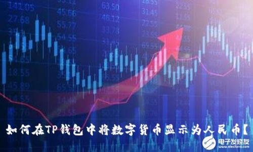 如何在TP钱包中将数字货币显示为人民币？