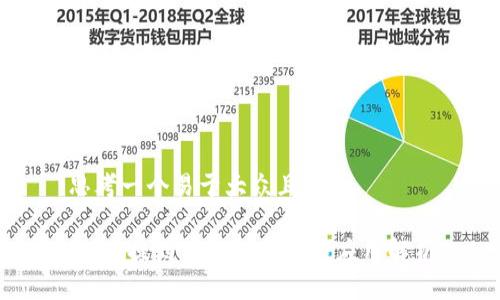 思考一个易于大众且的

USDT提到钱包的优势与应用解析