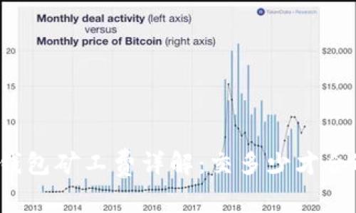 TP钱包矿工费详解：交多少才合适？
