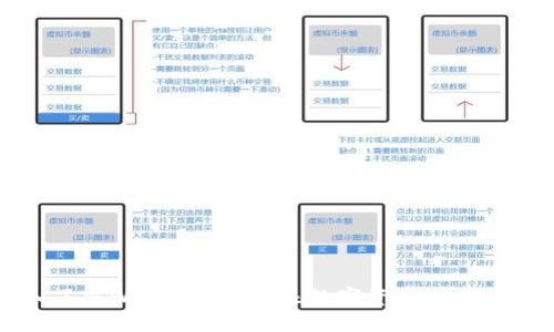 深入了解Web3钱包：未来数字资产的安全保障