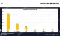 如何将抹茶交易所的币转入TP钱包：详细指导与注