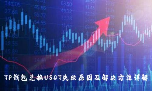 TP钱包兑换USDT失败原因及解决方法详解