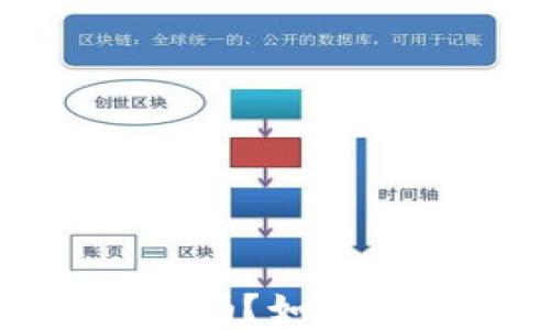 
比特派钱包安全吗？如何防范被盗币风险