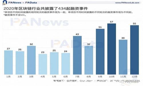 
如何安全地将比特币存入钱包：