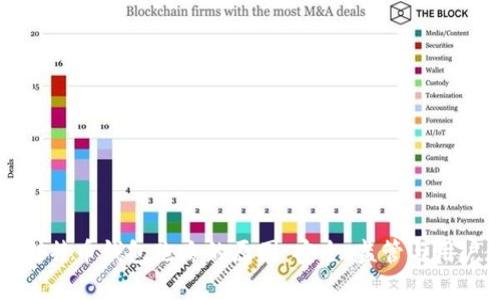 解析比特币钱包跑路的原因：安全、监管与用户教育