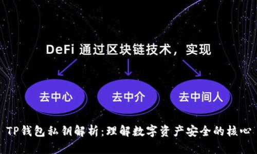 TP钱包私钥解析：理解数字资产安全的核心