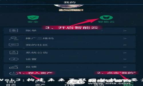 Web3：构建未来互联网的核心要素
