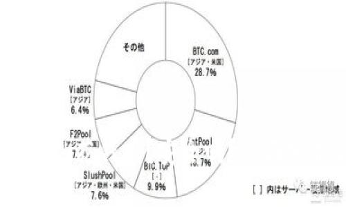 TP钱包挖矿：花钱吗？安全吗？全面分析与解答