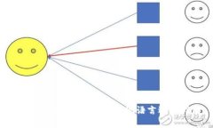 比特币客户端钱包的提现语言选择指南