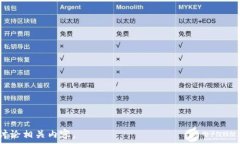     如何通过TP钱包在OK链上存U并挖掘OKT的详细指