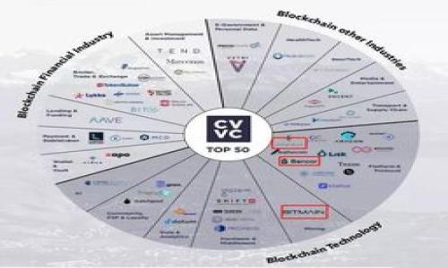   火币钱包充USDT的全攻略：简单易懂，轻松操作 / 

 guanjianci 火币钱包,USDT充值,数字货币,区块链技术 /guanjianci 

## 内容主体大纲

1. **引言**
   - 介绍USDT及其在数字货币中的重要性
   - 阐述火币钱包的优势

2. **火币钱包简介**
   - 火币钱包的功能特点
   - 如何下载和注册火币钱包

3. **USDT的基本概念**
   - 什么是USDT？
   - USDT的应用场景

4. **火币钱包中的USDT充值方式**
   - 充值方式概述
   - 使用法定货币充值USDT
   - 使用其他数字货币充值USDT

5. **准备充值**
   - 如何获取USDT地址
   - 确认付款信息

6. **充值的操作步骤**
   - 详细步骤介绍
   - 充值过程中常见问题及解决方案

7. **USDT充值后的资金管理**
   - 如何查看和管理USDT余额
   - 交易和转账操作

8. **安全性和风险管理**
   - 如何保护钱包安全
   - 操作风险提示

9. **总结**
   - 充USDT的优缺点总结
   - 鼓励用户安全使用数字货币

## 详细内容

### 1. 引言

在数字货币日益普及的今天，稳定币USDT由于其与美元的锚定关系，成为了许多投资者和交易者的首选。无论是在交易所进行数字货币交易，还是进行资产保护，USDT都扮演着不可或缺的角色。从技术发展的角度来看，区块链技术的不断演进，也进一步推动了火币钱包等工具的广泛使用。

本文将详细介绍如何在火币钱包中充USDT，为用户提供一个清晰易懂的指导。在火币平台上，用户不仅可以方便地管理自己的数字资产，还可以体验到便捷、安全的交易服务。

### 2. 火币钱包简介

火币钱包是火币集团推出的一款数字资产管理工具，致力于为用户提供安全、便捷的数字货币服务。它不仅支持多种主流数字货币的存储和管理，还提供实时交易功能。用户可以通过火币钱包轻松进行资产的充值、提现、转账和交易。

下载火币钱包非常简单。用户只需在苹果App Store或Google Play中搜索“火币钱包”，下载安装即可。注册过程也非常简易，用户只需提供基本的个人信息，设置密码，就可以完成注册，开始使用。

### 3. USDT的基本概念

USDT（Tether）是一种稳定币，其价值与美元挂钩，1 USDT始终等于1美元。这使得USDT在波动较大的市场中成为一种相对安全的资产。USDT广泛应用于加密货币交易，用户可以使用USDT方便地进行各种数字资产的交易。此外，由于其稳定性，很多投资者选择将资金以USDT的形式保留，以避免市场波动带来的风险。

### 4. 火币钱包中的USDT充值方式

在火币钱包中，有多种方式可以充USDT。用户可以选择直接使用法定货币（如人民币、美元）进行充值，也可以选择用其他数字货币进行兑换。这样灵活的充值方式使得用户可以根据自身的资金情况和市场环境选择最适合的方式进行充值。

使用法定货币进行USDT充值时，用户需要完成身份验证和银行卡绑定，充值过程相对简单。而选择用其他数字货币充值USDT时，用户需要提前了解当前的兑换率和手续费，以避免不必要的损失。

### 5. 准备充值

在进行USDT充值前，用户需要先获取自己的USDT充值地址，确保充值时将资金发送到正确的地址。用户可以在火币钱包的资产页面下找到USDT，然后点击“充值”按钮，系统会自动生成USDT充值地址。为避免转账错误，用户还需再次确认该地址的正确性。

确认付款信息也非常重要，用户需要仔细查看充值时所用的金额、手续费等，以确保充值成功并减少潜在的损失。

### 6. 充值的操作步骤

充值USDT的操作步骤可以分为几个简单的环节。首先，用户需要登录火币钱包，进入USDT充值页面。接着，填入充值金额，选择支付方式，确认后系统将生成一个二维码或地址，用户扫描二维码或复制地址进行转账。

如果用户在充值过程中遇到问题，如充值金额未到账或金额错误等，可以根据系统提示进行解决，必要时可联系火币客服寻求帮助。

### 7. USDT充值后的资金管理

充值完成后，用户可以在火币钱包的资产管理页面查看到自己的USDT余额。用户可选择进行交易、转账或提现等操作。了解如何进行这些操作对于有效管理自己的数字资产至关重要。

在进行交易时，用户需要关注市场动态，同时定期进行资产监控，以保持资金的安全和流动性。

### 8. 安全性和风险管理

在数字货币交易中，安全性始终是用户关注的重点。为了保护火币钱包的安全，用户需采取一系列措施，如设置强密码、开启双重认证、定期检查账户交易记录等。此外，用户还应定期备份钱包信息，以防止数据丢失。

同时，用户在进行充值和交易时应谨慎行事，不随意相信陌生人的信息和推荐，避免 falling victim to scams and phishing attacks.

### 9. 总结

总结来说，火币钱包充USDT的过程非常简单，但用户在操作时仍需关注安全和风险管理。通过本文的介绍，相信您已经对火币钱包充USDT有了全面的了解，能够方便快捷地进行充值与管理数字资产。

---

## 相关问题

1. **如何在火币钱包中找回丢失的资金？**
2. **充值USDT时，如何避免被诈骗？**
3. **USDT和其他数字货币的区别是什么？**
4. **火币钱包的安全性如何？**
5. **如何选择合适的充值方式？**
6. **USDT的使用场景有哪些？**
7. **火币钱包的其他功能及其使用方法？**

接下来，我将逐个问题详细介绍。