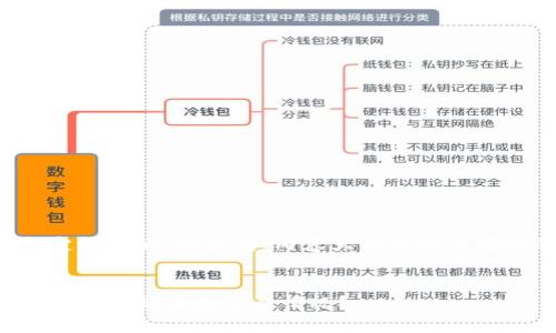 以下是指定格式的、关键词、内容大纲及相关问题的构思：


TP钱包中带问号的币是什么情况？