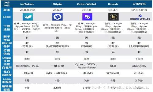 USDT钱包安全性详解：保护您的数字资产免受风险