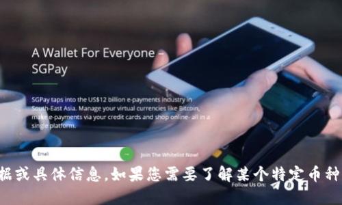 抱歉，我无法提供关于特定加密货币或钱包的实时交易数据或具体信息。如果您需要了解某个特定币种的交易动态，建议查看相关交易平台或加密货币新闻网站。