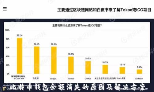
比特币钱包余额消失的原因及解决方案