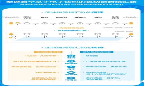 Web3邮箱应用：如何重塑数字通信的未来