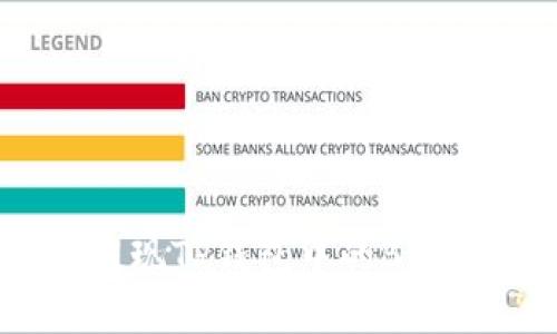 如何轻松提现TP钱包中的BNB？完整指南
