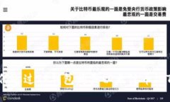 如何通过TP钱包购买以太链币（ETH）