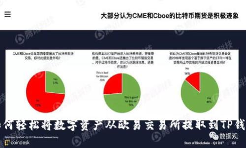 如何轻松将数字资产从欧易交易所提取到TP钱包