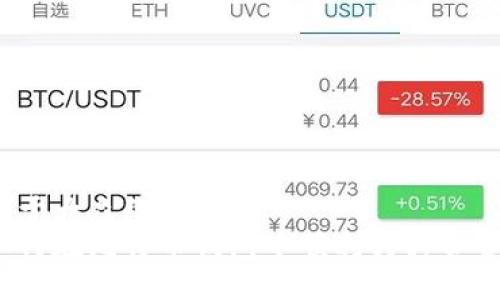 易于大众的优质
如何在比特币钱包中顺利转移资金？