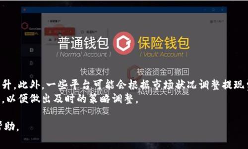 在使用比特币钱包时是否需要收费？一文揭示真相

关键词：比特币钱包, 虚拟货币, 钱包费用, 加密货币/guanjianci

### 内容大纲

1. **引言**
   - 比特币及其钱包简介
   - 讨论的必要性

2. **比特币钱包的种类**
   - 热钱包与冷钱包
   - 软件钱包与硬件钱包
   - 纸钱包的定义与使用

3. **比特币钱包的基本费用**
   - 创建钱包的费用
   - 交易费用的解析
   - 提现及转账费用的对比

4. **不同钱包类型的费用结构**
   - 热钱包的典型费用
   - 冷钱包的投资价值
   - 开源与收费钱包的比较

5. **如何选择费用最优的比特币钱包**
   - 功能与费用的平衡
   - 用户体验与服务支持
   - 安全性评估

6. **如何减少比特币钱包的使用费用**
   - 交易时机
   - 使用合适的交易平台
   - 其他省钱技巧

7. **比特币钱包与其他加密货币钱包的比较**
   - 其他加密货币钱包的费用概念
   - 用户对不同钱包的看法
   - 市场趋势及未来展望

8. **结论**
   - 总结比特币钱包的费用情况
   - 最佳选择建议

### 内容详细展开

#### 引言
比特币作为一种新兴的虚拟货币，正在受到越来越多人的关注。而比特币钱包则是持有和交易比特币的关键工具。随着比特币的日益普及，关于比特币钱包的费用问题也逐渐成为人们关注的焦点。本文将详细探讨比特币钱包是否需要花钱及其相关问题。

#### 比特币钱包的种类
比特币钱包根据其存储方式的不同，可以分为热钱包和冷钱包。热钱包是指始终在线的数字钱包，适用于频繁交易；而冷钱包则不连接互联网，更加安全，适合长期保存。
在众多比特币钱包中，还有软件钱包和硬件钱包之分。软件钱包是应用程序或在线服务，而硬件钱包是专用设备，通常具有较高的安全性。此外，纸钱包也是一种选择，就是把私钥和公钥打印在纸上存储。

#### 比特币钱包的基本费用
使用比特币钱包时，可能会遇到一些费用。一般来说，创建比特币钱包是免费的，但在进行比特币交易时，通常需要支付一定的交易费用。这笔费用由矿工用于确认交易，费用的高低取决于网络的拥堵程度。
不同交易所及钱包提供商可能会对提现或转账收取不同的费用，在选择钱包时，了解这些费用是非常重要的。

#### 不同钱包类型的费用结构
热钱包一般不收取使用费用，但在交易时会产生交易费用。冷钱包虽然存在购买成本，但总体而言，其在长期保存比特币时可以避免频繁的交易费用，经济实惠。
开源钱包是指代码向公众开放，用户可以自由使用，而一些赚取利润的钱包则采取收费模式。因此，在选择钱包时，用户需要考虑费用与功能的匹配程度。

#### 如何选择费用最优的比特币钱包
在选择比特币钱包时，不仅要考虑费用，还需关注其功能和用户体验。一些钱包虽然没有交易费用，但在安全性上可能存在瑕疵。因此，在比较不同钱包时，应综合考虑多个因素，确保选择符合自己需求的钱包。

#### 如何减少比特币钱包的使用费用
通过在合适的时机进行交易，可以有效降低比特币钱包的使用费用。例如，在网络不繁忙时进行交易，可以享受较低的手续费。此外，选择合理的交易平台、对比不同平台的费用结构也可以帮助用户进行省钱。

#### 比特币钱包与其他加密货币钱包的比较
与比特币钱包相比，其他加密货币钱包的费用体系同样值得关注。用户的选择往往取决于市场趋势和技术的发展，因此，了解各类钱包之间的费用差异，有助于找到最佳的虚拟货币存储方案。

#### 结论
综上所述，比特币钱包的费用问题因钱包类型、功能及市场状况而异。用户在选择比特币钱包时，应全面评估其费用结构，以做出最优选择。同时，保持对市场的关注，制定合理的费用控制策略。

### 相关问题及详细介绍

#### 问题一：比特币钱包的使用费用有哪些？
比特币钱包的使用费用有哪些？
使用比特币钱包时，用户可能需要承担以下几类费用：
ul
    listrong创建费用：/strong大部分比特币钱包都是免费的，用户可以直接下载或注册。/li
    listrong交易费用：/strong每次交易时，都需要支付一定的费用给矿工，费用通常随网络拥堵情况而变动。/li
    listrong提现费用：/strong从钱包提现到银行或者其他平台时，可能会有手续费，这部分费用因平台而异。/li
    listrong维护费用：/strong部分冷钱包或者硬件钱包可能存在一次性的购买费用或年费。/li
/ul
这些费用在选择比特币钱包时，用户需要特别关注，以便做出合理的经济规划。

#### 问题二：比特币热钱包和冷钱包的费用比较？
比特币热钱包和冷钱包的费用比较？
比特币热钱包和冷钱包之间存在明显的费用结构差异：
热钱包通常是免费的，用户在创建账户和使用事务的时候，不会产生额外费用。不过，用户在进行交易时，需要支付矿工费，矿工费的费用往往根据网络状态而变化。
冷钱包的费用结构则相对复杂，虽然一般而言，在长期使用时可以节省交易费用，但用户需要在购买硬件钱包时支付一次性的费用。此外，有些冷钱包还有年度维护费用，这些都应被考虑。
总的来说，热钱包适合频繁交易，但冷钱包更适合长期保存。用户应根据自己的需求选择最合适的方案。

#### 问题三：选择比特币钱包时费用该如何考虑？
选择比特币钱包时费用该如何考虑？
选择比特币钱包时，费用是一个重要的考量因素：
ol
    listrong了解费用结构：/strong用户需要仔细了解不同钱包提供商的费用结构，包括创建费用、交易费用和提现费用等。/li
    listrong功能与费用匹配：/strong钱包的功能应该与其费用相匹配，过高的费用可能意味着过高的功能或安全性保障。/li
    listrong用户体验：/strong用户在使用钱包时的体验同样重要，钱包的设计是否直观、易用，也会间接影响到用户对费用的感知。/li
/ol
综合考虑这些因素，方可选择到适合自身的比特币钱包。

#### 问题四：在钱包中如何交易成本？
在钱包中如何交易成本？
钱包交易成本需要采取一些管理技巧：
ul
    listrong选择合适的交易时机：/strong在网络较为空闲时进行交易，可以降低交易费用。/li
    listrong比较不同平台的费用：/strong在进行比特币交易时，可以对比多个平台的费用结构，选择最优解。/li
    listrong使用合适的钱包：/strong不同类型的钱包会有不同的费用结构，用户应根据自身情况选择合适的钱包。/li
/ul
通过这些方法，用户可以有效交易成本，提高收益。

#### 问题五：比特币钱包的安全性如何影响费用？
比特币钱包的安全性如何影响费用？
比特币钱包的安全性与费用之间存在密切关系：
一般而言，安全性高的钱包往往需要支付更高的费用或者购买费用。例如，硬件钱包由于其使用的先进安全技术，其购买成本往往比热钱包的使用成本要高。但这类钱包在长期存储比特币的安全性上具有明显优势。
因此，用户在提高安全性和控制费用之间必须找到平衡，确保所选钱包既经济又安全。

#### 问题六：如何找到最具性价比的比特币钱包？
如何找到最具性价比的比特币钱包？
要找到最具性价比的比特币钱包，用户可以采取以下步骤：
ol
    listrong研究市场：/strong了解目前主流钱包的费用结构、功能以及用户评价，以便进行全面比较。/li
    listrong确定需求：/strong用户需要清晰自身需求，是否高频交易、长期储存等，针对性选择。/li
    listrong关注更新与支持：/strong安全性和费用是动态的，良好的钱包提供者通常会定期更新和服务。/li
/ol
找到符合自身需求和预算的钱包，便能实现实际意义上的性价比最大化。

#### 问题七：比特币市场变化如何对钱包费用产生影响？
比特币市场变化如何对钱包费用产生影响？
比特币市场的价格波动和网络交易量的变化会直接影响钱包的费用结构：
当比特币价格飙升时，用户的交易需求往往会增加，随之而来的交易量也会增加，导致矿工费用相应上升。此外，一些平台可能会根据市场状况调整提现费用。
为了应对市场的变化，用户需要保持对市场动向的关注，不仅关注价格波动，还要参照相应的费用变化，以便做出及时的策略调整。

以上问题及内容详细探讨了比特币钱包的费用情况与相关问题，希望能为用户带来有价值的参考与帮助。