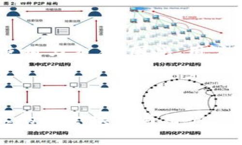 biao ti比特币钱包全面解析：不同类型的钱包及其特色/biao ti

比特币钱包, 钱包类型, 数字货币, 安全性/guanjianci

## 内容主体大纲

### 1. 引言
   - 1.1 比特币与数字货币的崛起
   - 1.2 为什么需要比特币钱包

### 2. 比特币钱包的基本概念
   - 2.1 什么是比特币钱包
   - 2.2 比特币钱包的工作原理

### 3. 比特币钱包的类型
   - 3.1 热钱包
      - 3.1.1 在线钱包
      - 3.1.2 桌面钱包
   - 3.2 冷钱包
      - 3.2.1 硬件钱包
      - 3.2.2 纸钱包

### 4. 各类型钱包的特点与优缺点
   - 4.1 热钱包的优势与风险
   - 4.2 冷钱包的安全性与使用便捷性

### 5. 如何选择合适的比特币钱包
   - 5.1 考虑个人需求
   - 5.2 安全性的重要性

### 6. 比特币钱包的安全性
   - 6.1 为什么安全性至关重要
   - 6.2 常见的安全风险及解决方案

### 7. 结束语
   - 7.1 比特币钱包的未来发展
   - 7.2 总结与建议

### 8. 相关问题解答
   - 8.1 比特币热钱包和冷钱包有什么不同？
   - 8.2 如何确保我的比特币钱包安全？
   - 8.3 使用纸钱包是否安全？
   - 8.4 硬件钱包的推荐和选择标准？
   - 8.5 如何恢复丢失的钱包？
   - 8.6 比特币钱包的法律问题？
   - 8.7 比特币钱包的未来趋势？

---

## 详细内容

### 1. 引言

#### 1.1 比特币与数字货币的崛起

随着科技的进步和互联网的普及，数字货币的使用越来越广泛。其中，比特币作为第一个去中心化的数字资产，吸引了众多投资者的目光。自2009年创立以来，比特币的价格波动和投资价值引起了全球范围内的关注。

#### 1.2 为什么需要比特币钱包

在投资比特币之前，用户需要了解如何存储和管理这些数字资产。比特币钱包正是满足这一需求的工具，它不仅仅是存储比特币的地方，还提供了管理和交易的功能。

### 2. 比特币钱包的基本概念

#### 2.1 什么是比特币钱包

比特币钱包是用来存储、发送和接收比特币的数字工具。它并不存储比特币本身，而是存储用户的私钥和公钥。私钥用于签署交易，确保只有钱包持有者能够使用其比特币。

#### 2.2 比特币钱包的工作原理

比特币钱包通过加密算法来保护用户的私钥。在发起交易时，钱包会利用私钥生成数字签名，验证用户的身份。整个过程依赖于区块链技术，保证了交易的透明性和安全性。

### 3. 比特币钱包的类型

#### 3.1 热钱包

##### 3.1.1 在线钱包

在线钱包是托管在云端的服务，用户通过互联网访问。用户无需下载安装任何软件，使用方便，但安全性相对较低，容易受到黑客攻击。

##### 3.1.2 桌面钱包

桌面钱包是安装在个人电脑上的应用程序，用户可以完全控制自己的私钥。虽然安全性相对较高，但如果电脑遭到病毒攻击，钱包可能会面临风险。

#### 3.2 冷钱包

##### 3.2.1 硬件钱包

硬件钱包是一种专门用于存储加密货币的物理设备，用户的私钥存储在离线环境中。它们支持多种加密货币，并提供了高级别的安全性。

##### 3.2.2 纸钱包

纸钱包是指将用户的公钥和私钥打印在纸上。这种方式完全离线，理论上安全，但如果纸张丢失或损坏，用户将无法恢复资金。

### 4. 各类型钱包的特点与优缺点

#### 4.1 热钱包的优势与风险

热钱包的使用便利性为用户提供了即时交易的可能性，但其安全性相对较差。实施高度的安全措施，如双重身份验证和强密码，可以减少风险，但仍然无法完全避免网络攻击。

#### 4.2 冷钱包的安全性与使用便捷性

冷钱包在安全性方面表现出色，因为它们是离线的，几乎不易受到网络攻击。然而，用户在进行交易时需要通过其他设备将资金转移，可能会觉得有些麻烦。

### 5. 如何选择合适的比特币钱包

#### 5.1 考虑个人需求

选择比特币钱包时，用户应根据自己的使用频率、投资金额、技术水平等因素进行选择。对于长期投资者，冷钱包可能更合适，而频繁交易的用户可能更倾向于热钱包。

#### 5.2 安全性的重要性

无论选择哪种类型的钱包，安全性都应是首要考虑的因素。对于大额投资者，建议保留部分资金在冷钱包中，以确保资产安全。

### 6. 比特币钱包的安全性

#### 6.1 为什么安全性至关重要

在进行比特币交易时，安全性至关重要。由于比特币交易是不可逆的，一旦资金丢失，用户将无法追回。因此，选择安全的比特币钱包是每个投资者的责任。

#### 6.2 常见的安全风险及解决方案

常见的安全风险包括网络攻击、钓鱼网站、恶意软件等。用户应保持软件更新，使用防病毒软件，并避免在公共网络环境下交易。

### 7. 结束语

#### 7.1 比特币钱包的未来发展

随着加密货币的发展，比特币钱包也在不断进化。未来的技术创新可能会大幅提升钱包的安全性和用户体验。

#### 7.2 总结与建议

比特币钱包是保护和管理数字资产的重要工具。无论是选择热钱包还是冷钱包，用户都应根据个人需求做出理智的选择，并增强安全意识。

---

## 相关问题解答

### 8.1 比特币热钱包和冷钱包有什么不同？

热钱包和冷钱包主要区别在于连接方式。热钱包在线，便于交易，但是面临黑客风险；冷钱包离线，不易受攻击，更安全，但使用不便，恢复较复杂。在选择时，用户需要根据个人使用习惯与安全需求权衡。

### 8.2 如何确保我的比特币钱包安全？

确保比特币钱包安全的步骤包括使用强密码、启用双重身份验证、确保软件始终更新、使用可信赖的钱包服务商，以及定期备份私钥。同时，避免在不安全的公共网络中进行交易。

### 8.3 使用纸钱包是否安全？

纸钱包的安全性源于其完全离线。用户的私钥和公钥被打印在纸上，不会受到网络攻击。然而，纸张的物理损坏、丢失或被他人获取都可能导致比特币的永久损失。因此，使用纸钱包时需要妥善保管。

### 8.4 硬件钱包的推荐和选择标准？

选择硬件钱包时，用户应考虑品牌信誉、支持的币种、用户友好性以及费用。知名品牌如Ledger和Trezor提供可靠的安全性和良好的用户体验，适合多种投资者需求。

### 8.5 如何恢复丢失的钱包？

如果钱包丢失，及时找回备份是关键。对于热钱包，通常会有恢复种子或助记词；对于冷钱包，需保持硬件设备或纸钱包完好。如穷尽办法仍无法恢复，便无法找回丢失的比特币。

### 8.6 比特币钱包的法律问题？

比特币钱包的法律问题主要取决于国家的监管政策。某些地区可能有相关法规限制加密货币的使用与交易。因此，用户需了解本地法律，以避免潜在法律风险。

### 8.7 比特币钱包的未来趋势？

比特币钱包未来的发展趋势将朝着更安全、更便捷的方向演进。随着技术进步，可能会出现更强大的安全模式与用户体验。此外，基于区块链的身份验证将使钱包成为更安全的存储选择。