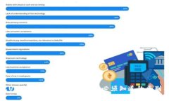 TP钱包USDT地址与BNB地址：你必须知道的区别与联