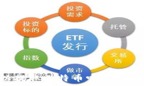   
IM钱包真的可以提取比特币吗？全面解析与实用指南
