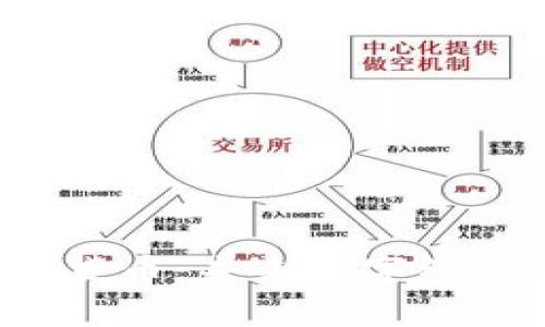 Web3加密货币：未来数字经济的变革者