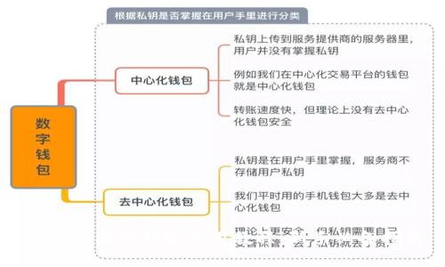 比特币国际钱包使用教程：新手必备指南