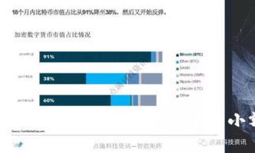如何安全地管理比特币钱包中的小额转账？